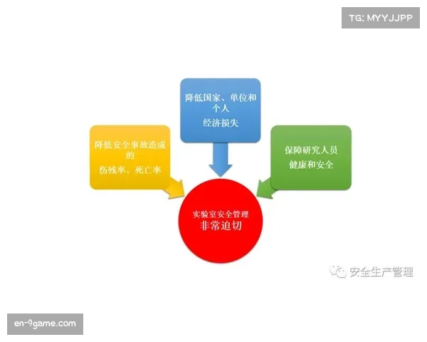 户外赛事安全管理方案与风险应对措施