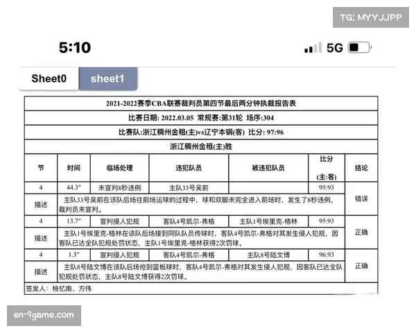 裁判报告解释布伦森接触恩比德未吹罚原因